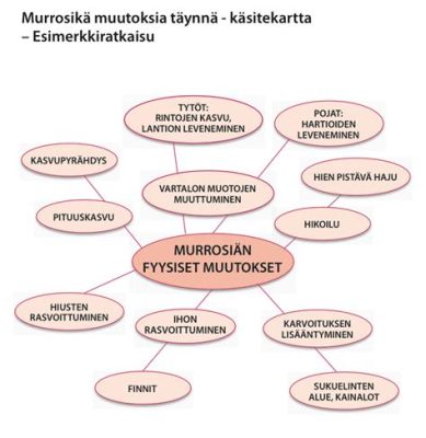  Juoksujuova - Täynnä Jännittävää Ryöminnän Voimaa ja Yllättäviä Muutoksia!